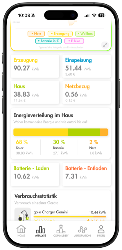 Solistrom Home-Screen