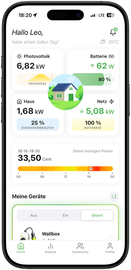 Solistrom Analyse-Screen
