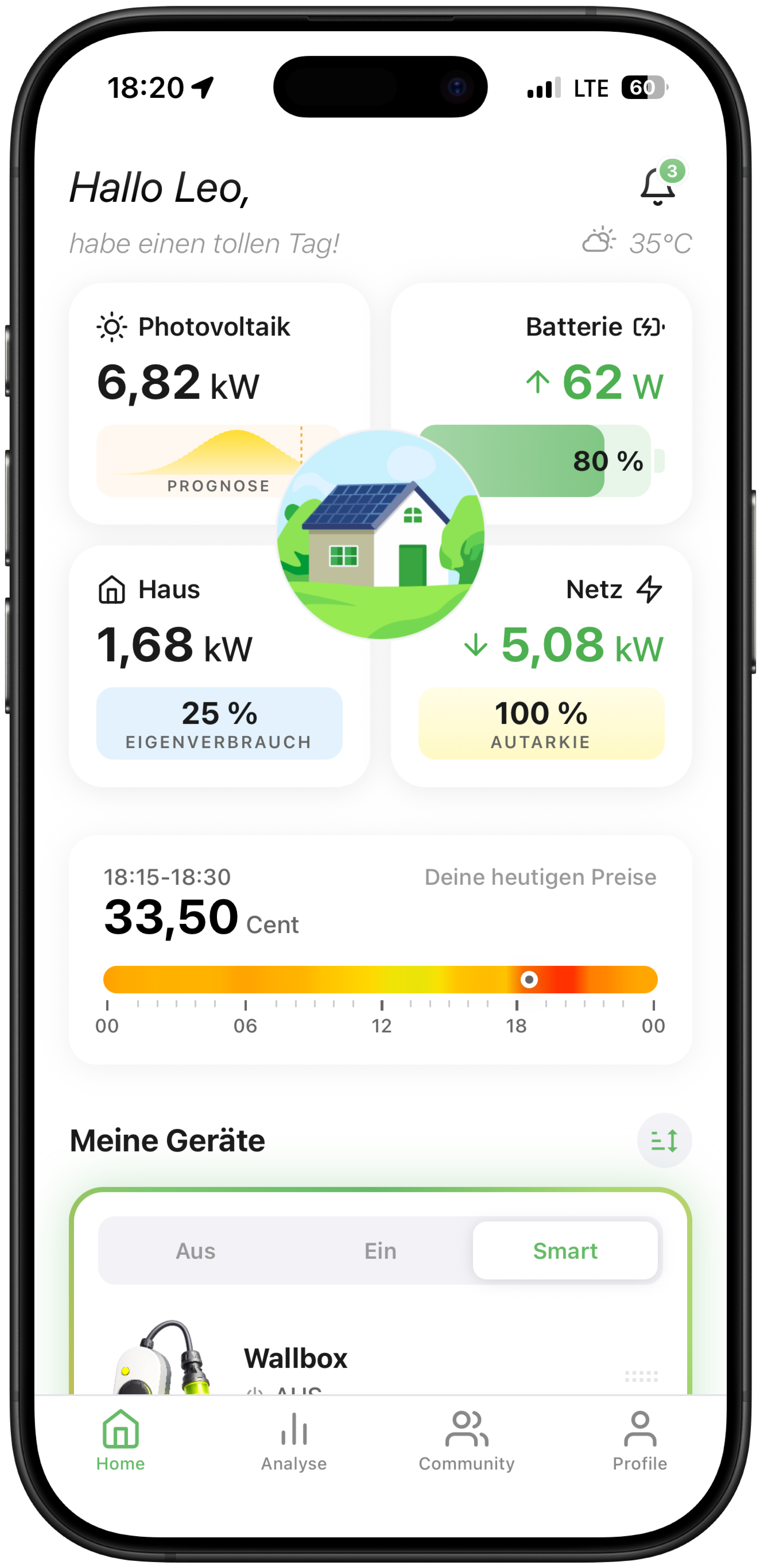 Solistrom Analyse-Screen